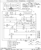 Stationary Compactor Schematics (2/2) compactor wiring diagram 